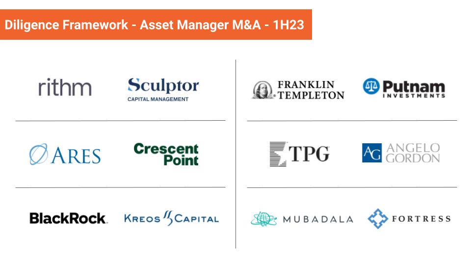 Diligence Framework - Asset Manager M&A 1H23