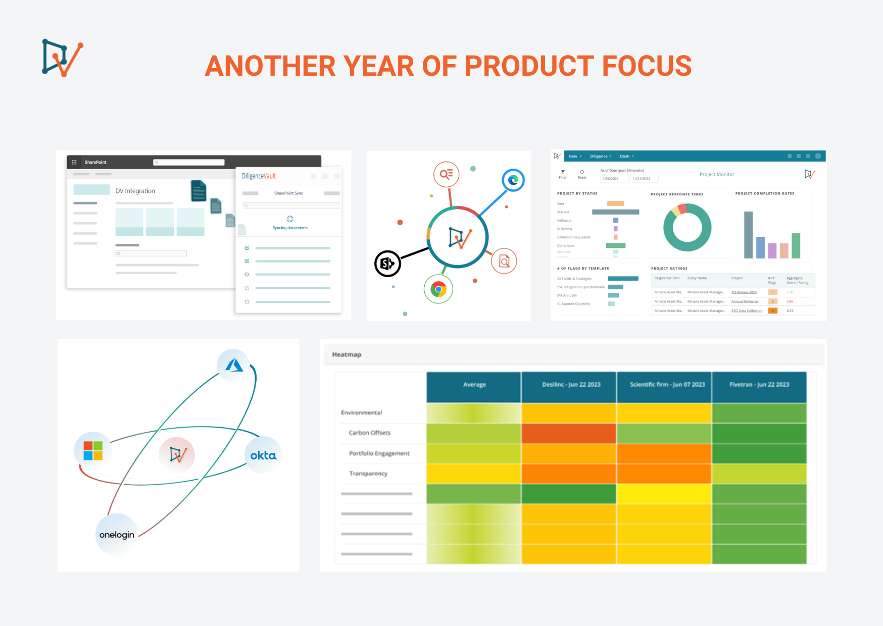 DV EOY 2023 - Product Focus