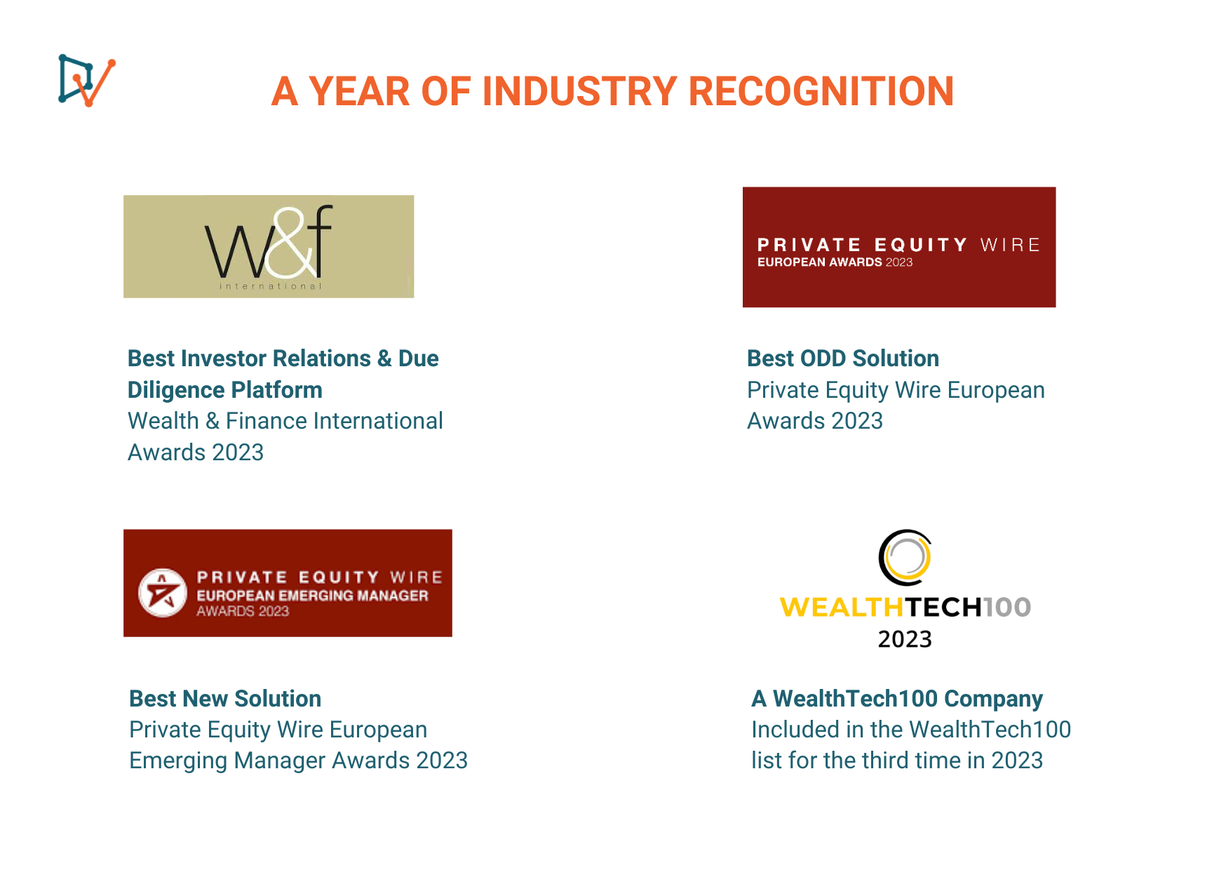 DiligenceVault EOY 2023 - Industry Recognition