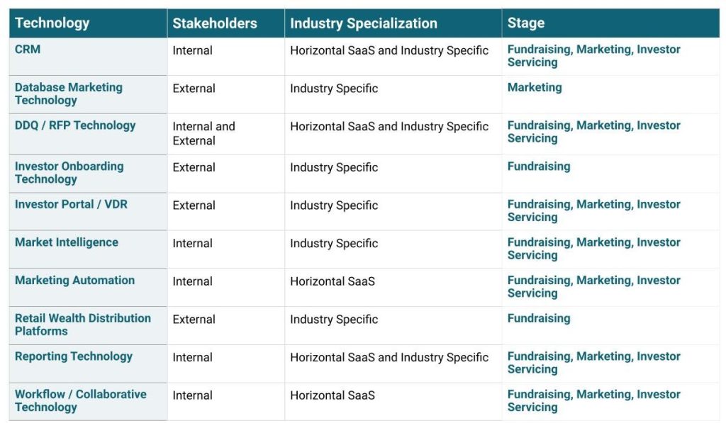 What is IR Tech What is IR Tech