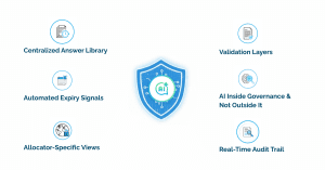 DiligenceVault - The Exorcism