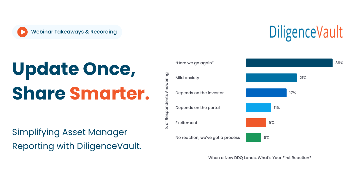 DV Blaze & SP Webinar Takeaways